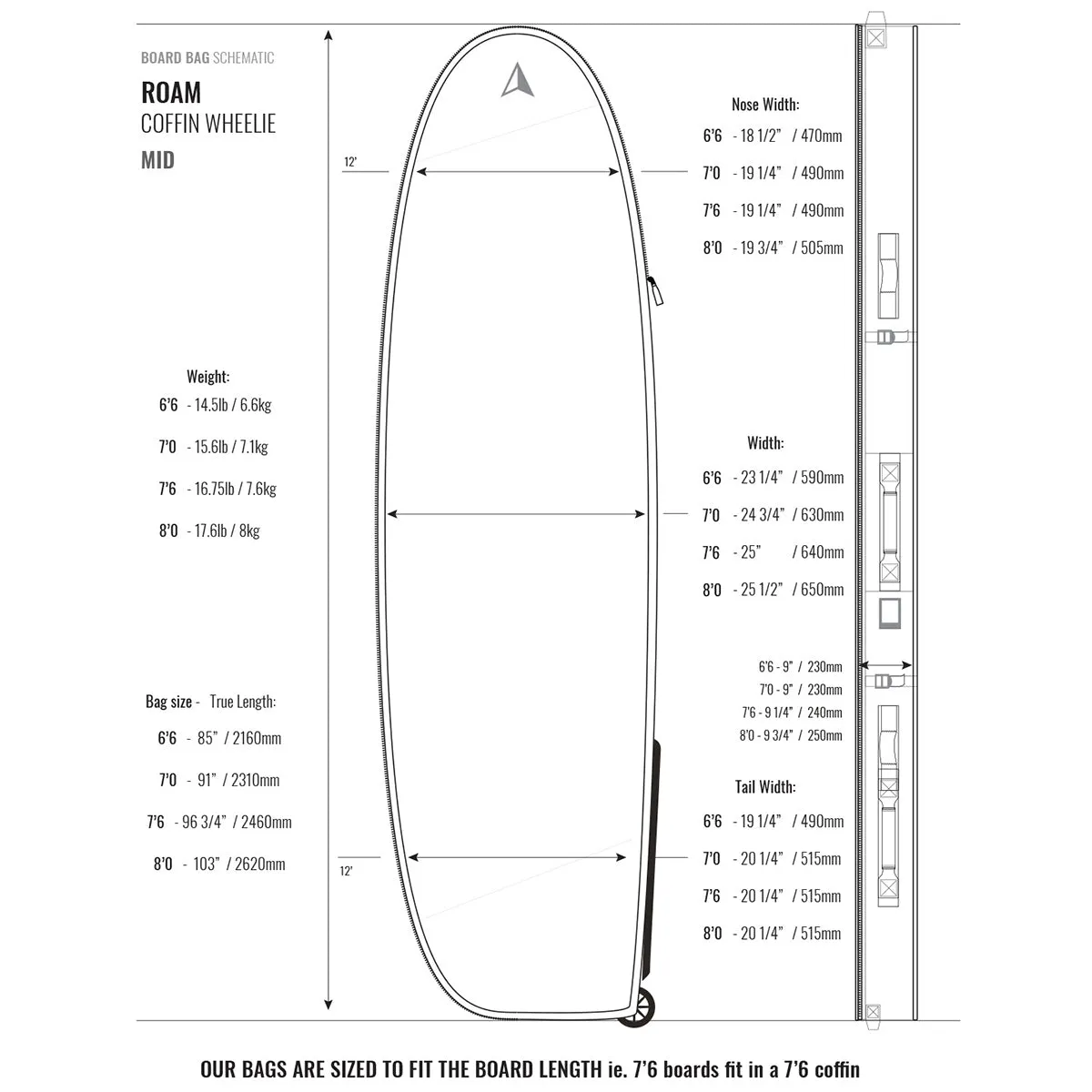 Roam Coffin Wheelie Travel Surfboard Bag